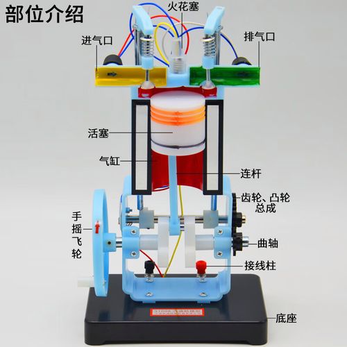 迷你汽油機(jī)模型J31008 探索四沖程內(nèi)燃機(jī)原理的初中物理實(shí)驗(yàn)教學(xué)利器
