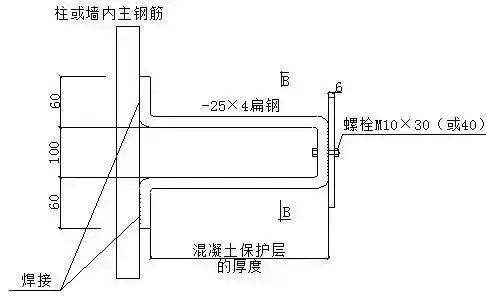 施工現(xiàn)場(chǎng)電氣安裝專(zhuān)業(yè)操作指南 17種關(guān)鍵做法詳解
